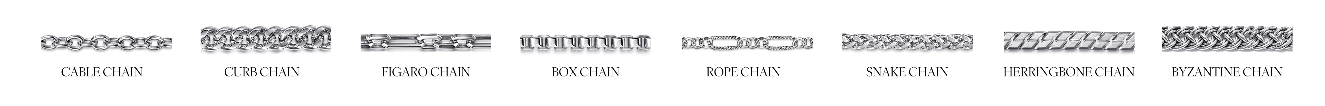 Chain Necklaces Types Chain Necklaces Types
